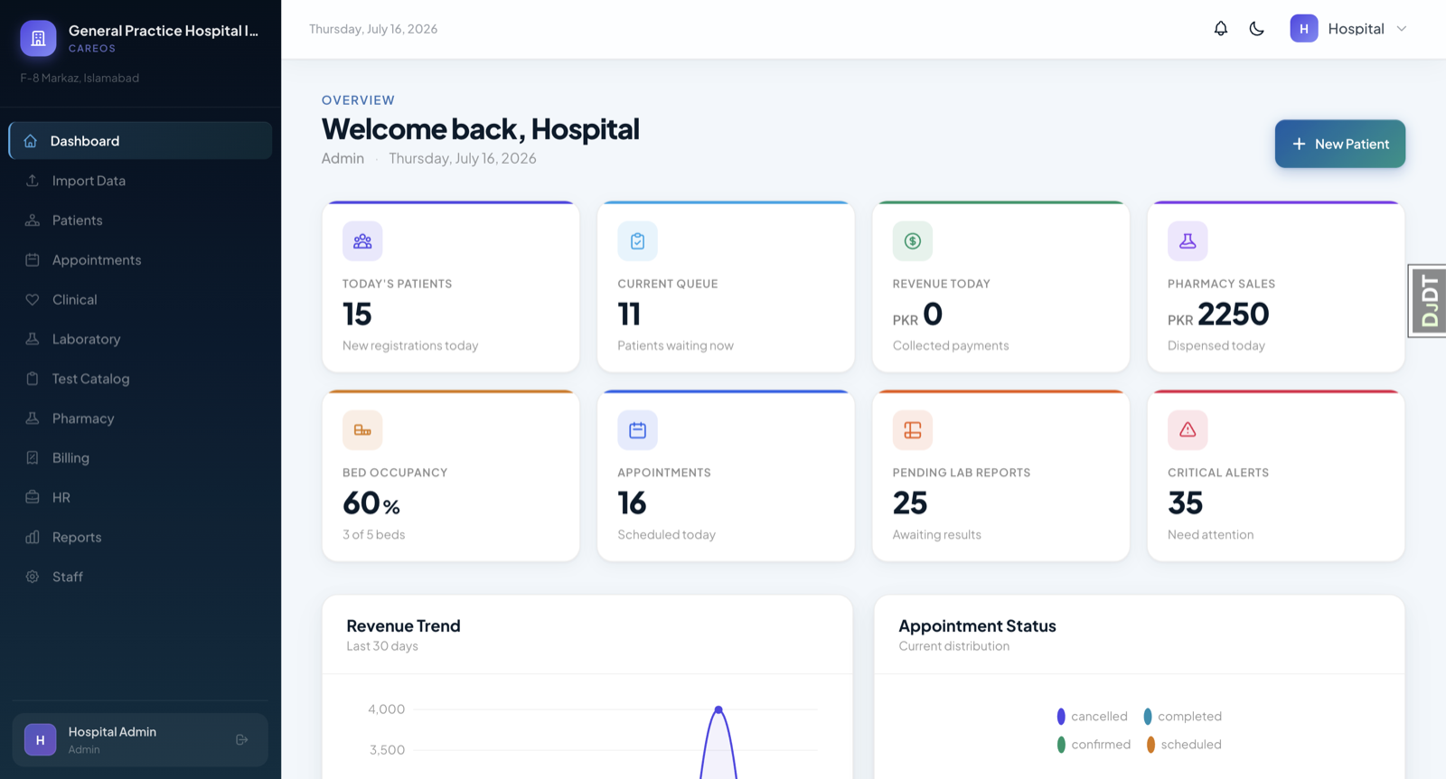 Main dashboard screenshot